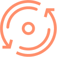 Configurator 1